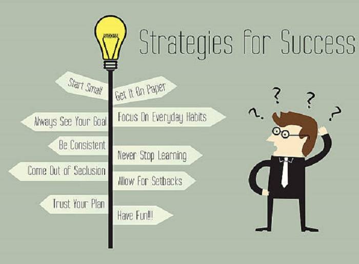 Strategies for Success