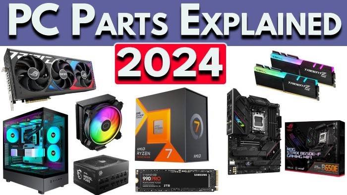 Understanding Gaming PC Components