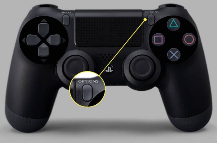 Understanding the PS4 Controller